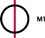 M1